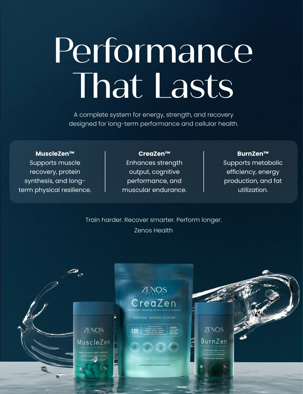 Zenos Health